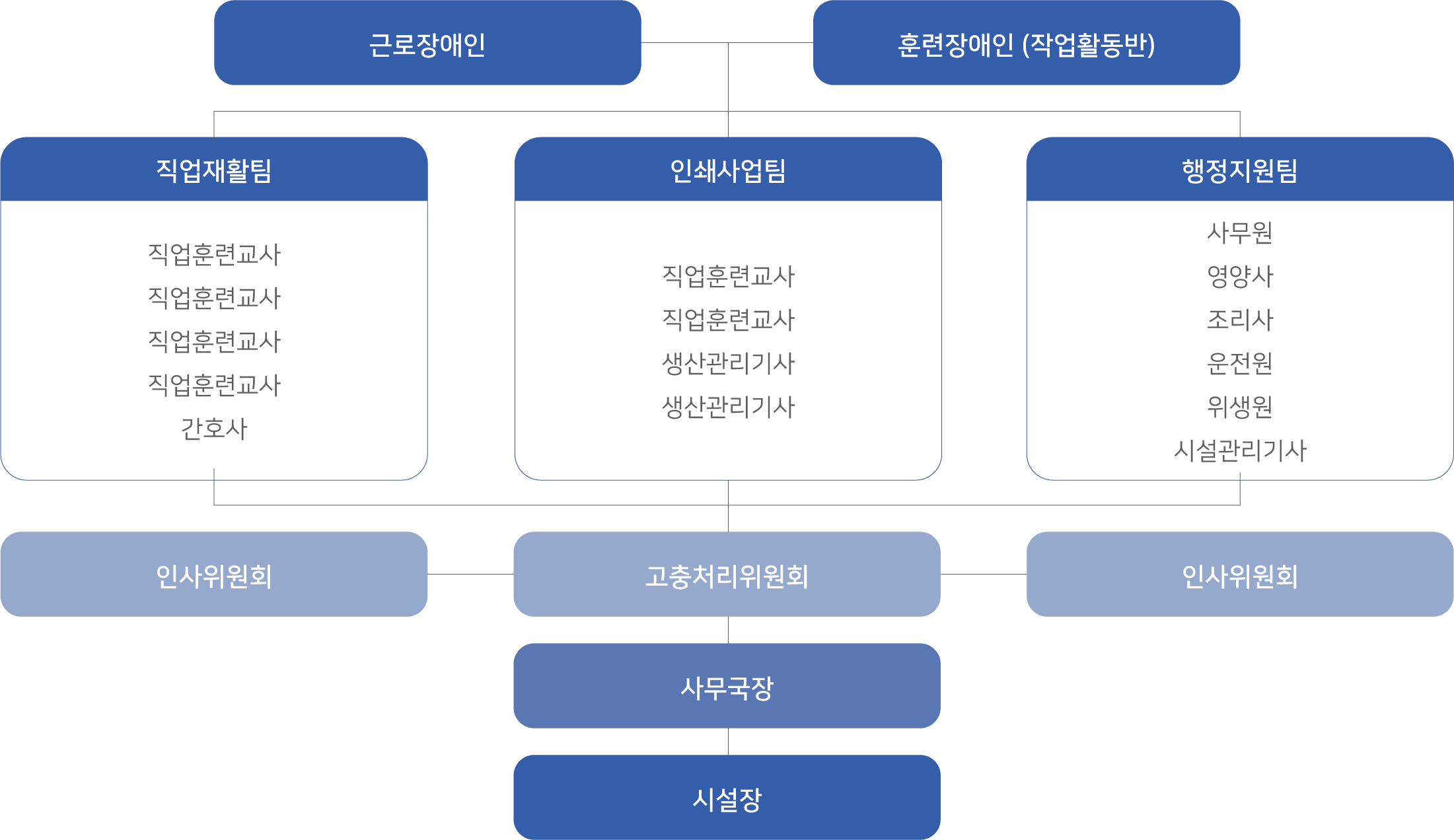 a05ab412e0eaa71b439d3c2f9bdb570d_1752806697_8147.png